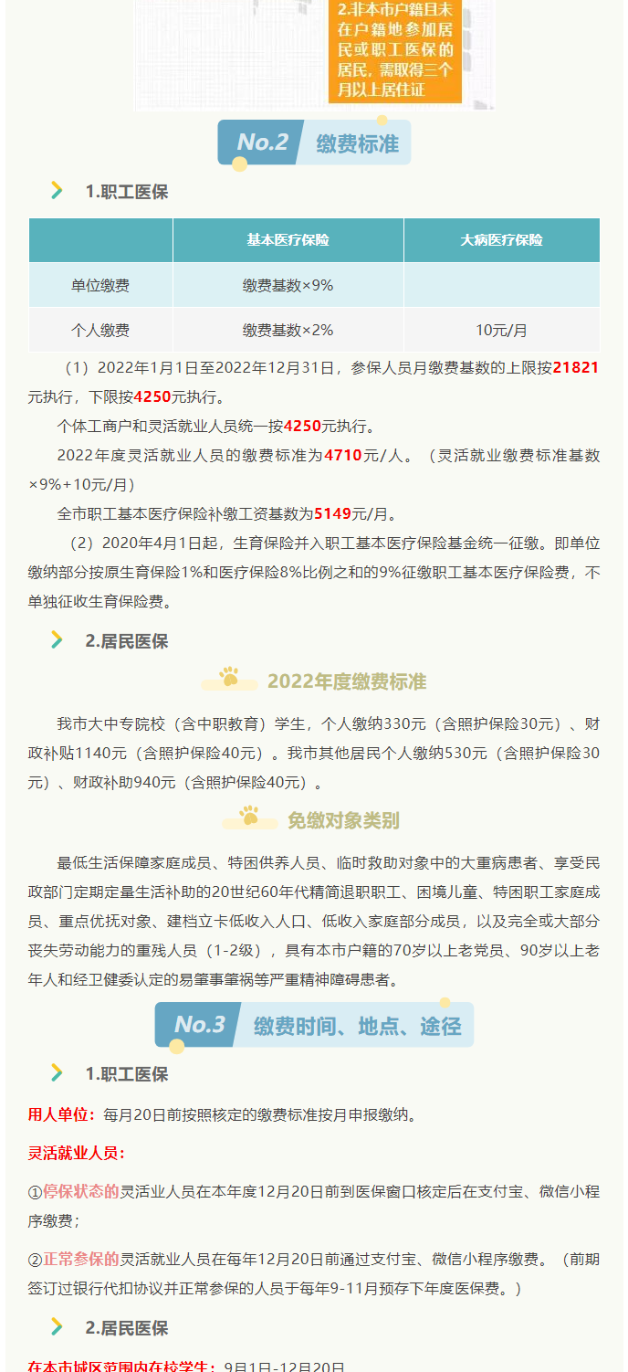 來了！2022年啟東市醫保政策權威解讀_2_1.png